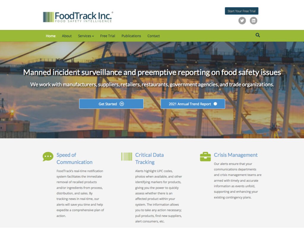 Food-Marketing