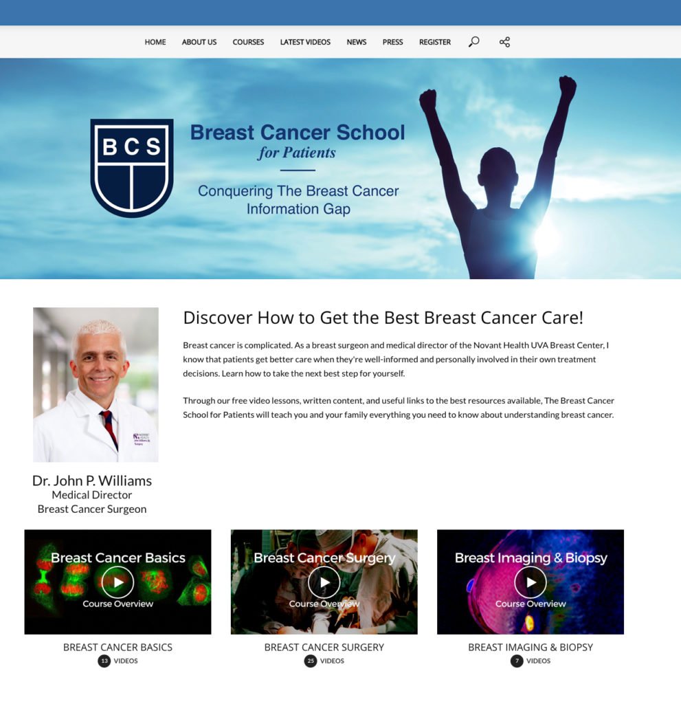 Brand-Consultation